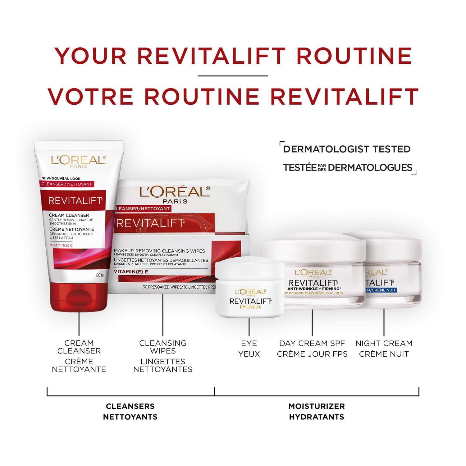 L'Oreal Paris Revitalift Makeup-Removing Cleansing Cream Face Cleanser & Toner, with Vitamin C, 150 ml, Face Cleanser & Toner, 150 ml