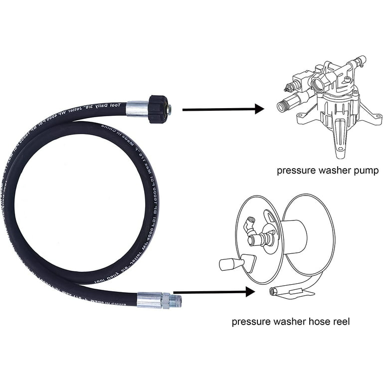 Tool Daily Pressure Washer Whip Hose, Hose Reel Connector Hose for