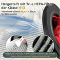 thumbnail image 3 of Bosch Unlimited Gen2 Series 8 Vacuum Cleaner Replacement HEPA Filter 12036642 for Bosch Vacuums, 3 of 5
