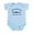 Sky Blue, variant on CafePress - Navy Submarine Infant Bodysuit - Baby Light Bodysuit, Size Newborn - 24 Months
