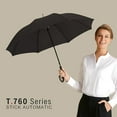 thumbnail image 6 of Knirps T.760 Automatic Long Stick Rain Umbrella in Black – Lightweight Cane Umbrella, 41in Canopy, Fiberglass Ribs & Steel Shaft, OEKO-TEX Fabric, Lacquered Round Handle, Wind-Tunnel Tested, 6 of 7