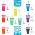 thumbnail image 5 of 9 Pcs Color Changing Cups with Lids & Straws, 24 oz Cute Reusable Plastic Tumblers Bulk, Party Tumbler Ice Cold Drinking Cup for Kids & Adults, 5 of 8