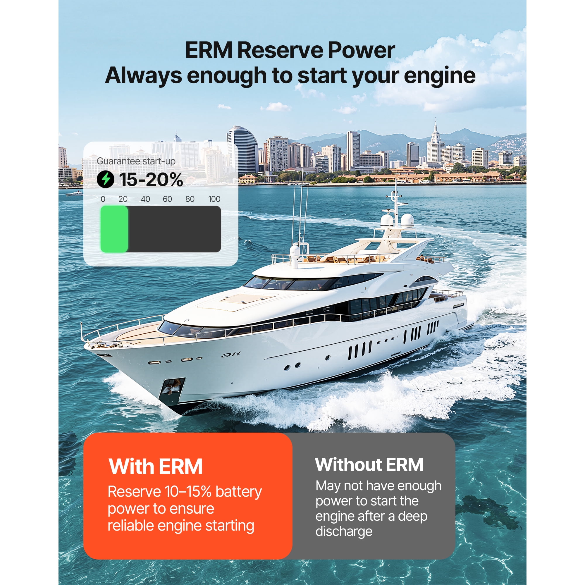 KFFKFF 12V 105Ah Dual Purpose LiFePO4 Lithium Battery, 1000 CCA Group 24, Lithium-ion Starter and Deep Cycle Battery with Smart BMS, Suitable for Cars, Trolling Motors, Marine, and RV Applications