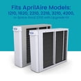 thumbnail image 4 of Aprilaire - 213CA1 213CBN Replacement Furnace Air Filter for Whole Home Air Purifiers, MERV 13, Healthy Home + Odor Reduction Furnace Filter (Pack of 1), 4 of 13