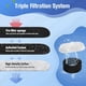 thumbnail image 2 of Paquete de 96 Filtros de Fuente de Agua para Gatos, Filtros de Repuesto para Fuente de para Fuente de Agua para Mascotas con Flujo de Agua Ajustable, 2 of 8