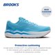 thumbnail image 2 of Zapatillas de correr Brooks Ghost Max 2 para mujer, 5,5 m, 2 of 6