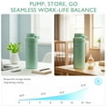 thumbnail image 5 of YunBaby 22oz Portable Breast Milk Cooler with Ice Pack, 30-Hour Cooling, Includes 2 Storage Bottles, Travel Essential, 5 of 10