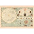 thumbnail image 2 of Black 24x18 White Modern Wood Framed Museum Art Print Titled - Solar System Theory of Seasons - Black 1867, 2 of 4