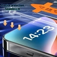 thumbnail image 5 of Staron iPhone Tempered Glass Screen Protector, HD Clear with Anti-Fingerprint and Explosion Proof, for iPhone 16 16Pro 16Plus 16ProMax Models, 5 of 7
