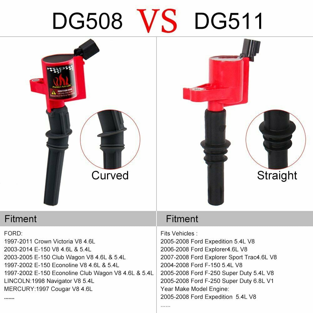 Set of 8 Ignition Coils & 8 Spark Plugs Kit for Ford F150 Lincoln 4.6L 5.4L V8 Replacement for DG508, Red
