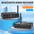thumbnail image 2 of Receptor Transmisor AUX 3.5Mm ÓPtico Coaxial InaláMbrico MúSica Audio Adaptador Bluetooth 5.3 Convertidor Digital A AnalóGico, 2 of 5