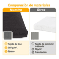 thumbnail image 3 of Cortinas De Baño En Tela Lavable Impermeable Lino 180×180 Xtellar Negro, 3 of 3