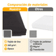 thumbnail image 3 of Cortinas De Baño En Tela Lavable Impermeable Lino 180×180 Xtellar Negro, 3 of 3