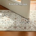 thumbnail image 5 of Sonive 2'x3' Small Area Rug Carpet for Entryway, Machine Washable Water Resistant Low Pile Non Slip Door Mat, Soft Accent Carpet for Kitchen, Bathroom, Pet-Friendly Rug, (Classic Flora, 24"x36"), 5 of 6