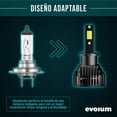 thumbnail image 4 of Luces Led para Auto - EVOLUM - Modelo Barracuda 11,000 lúmenes - Resistencia al Agua - Haz de luz Perfecto (H3), 4 of 8