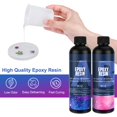 thumbnail image 4 of Kit de resina epoxi KISREL para principiantes con moldes y suministros de 500 ml, 4 of 6
