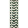 thumbnail image 3 of SAFAVIEH Chatham Easton Zigzag Stripes Wool Area Rug, Teal/Ivory, 8' x 10', 3 of 6