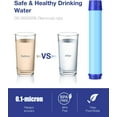 thumbnail image 5 of SKYWEE Portable 22 oz Blue Tritan Purified Water Bottle, 5 of 8