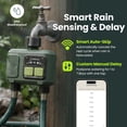 thumbnail image 4 of Soildrops Smart Sprinkler Timer — 2 Zones, App Control, 1,000 ft Wi-Fi Hub, 4 of 6