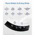 thumbnail image 3 of Waterdrop WD-F11B Refrigerator Water Filter, Replacement for Samsung® DA29-00003G, DA29-00003B, DA29-00003A, Aqua-Pure Plus, HAFCU1, RFG237AARS, FMS-1, RS22HDHPNSR, RSG25,6 Filters (Package May Vary), 3 of 9