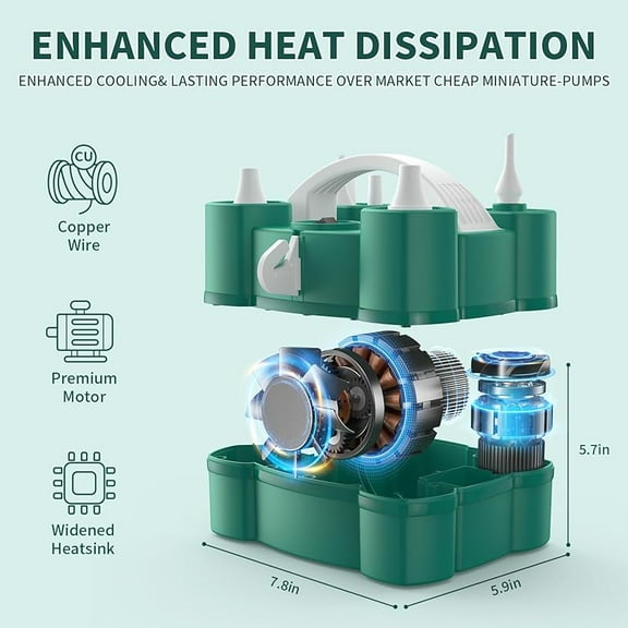 3-in-1 Electric Balloon Pump, Triple Port Quick-Fill Inflator Deflator for Latex & Mylar Balloons Fast Inflation for Air Beds, Pool Floats & Party Decorations