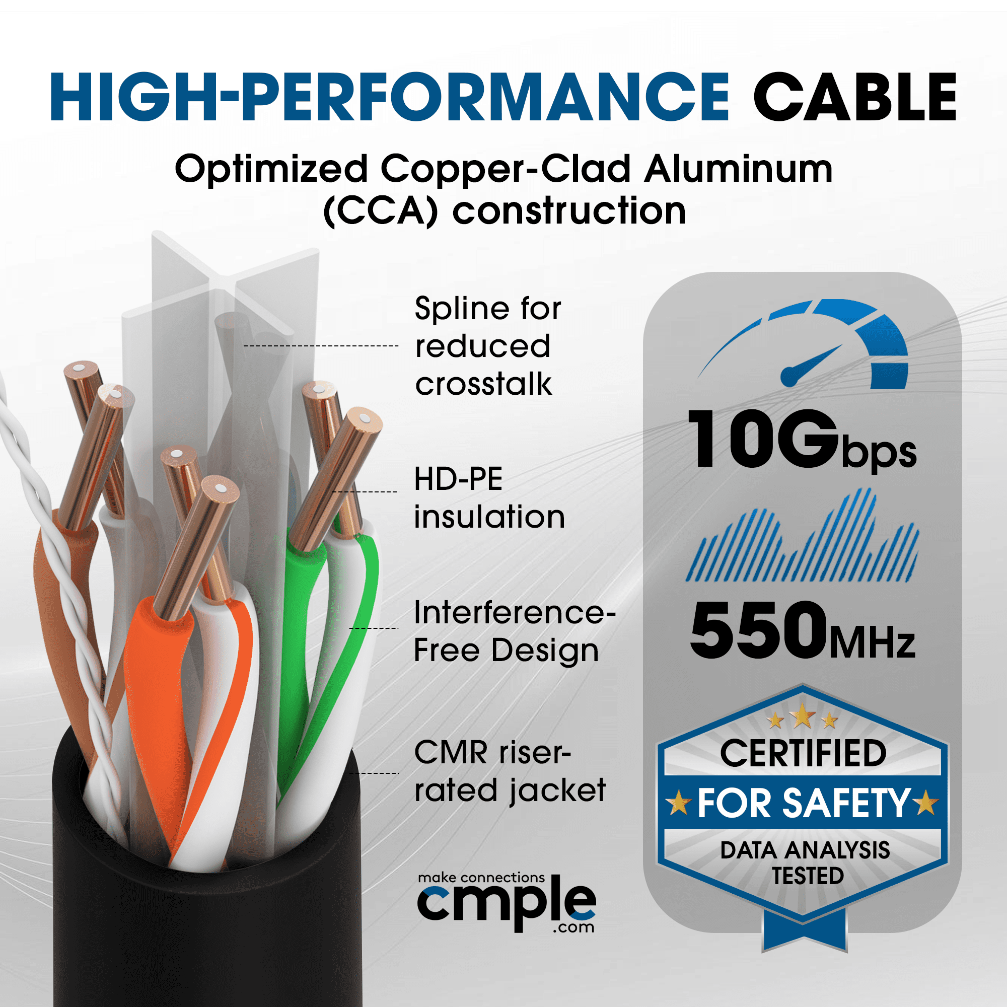 Cmple - Cat6 Cable 1000ft Bulk Lan Ethernet Cat 6 Wire Network UTP 23AWG CMR Riser 10Gbps 550 MHz Pull Box 1000 Feet, Black