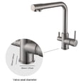 thumbnail image 4 of Grifo de agua potable con rociador doble Grifos de fregadero de cocina para sistema de filtración de agua, 4 of 7