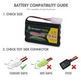 thumbnail image 5 of BAOBIAN 9.6V 1500mAH NiMH Rechargeable Battery for RC Car Truck with Standard Tamiya Connector, 5 of 6