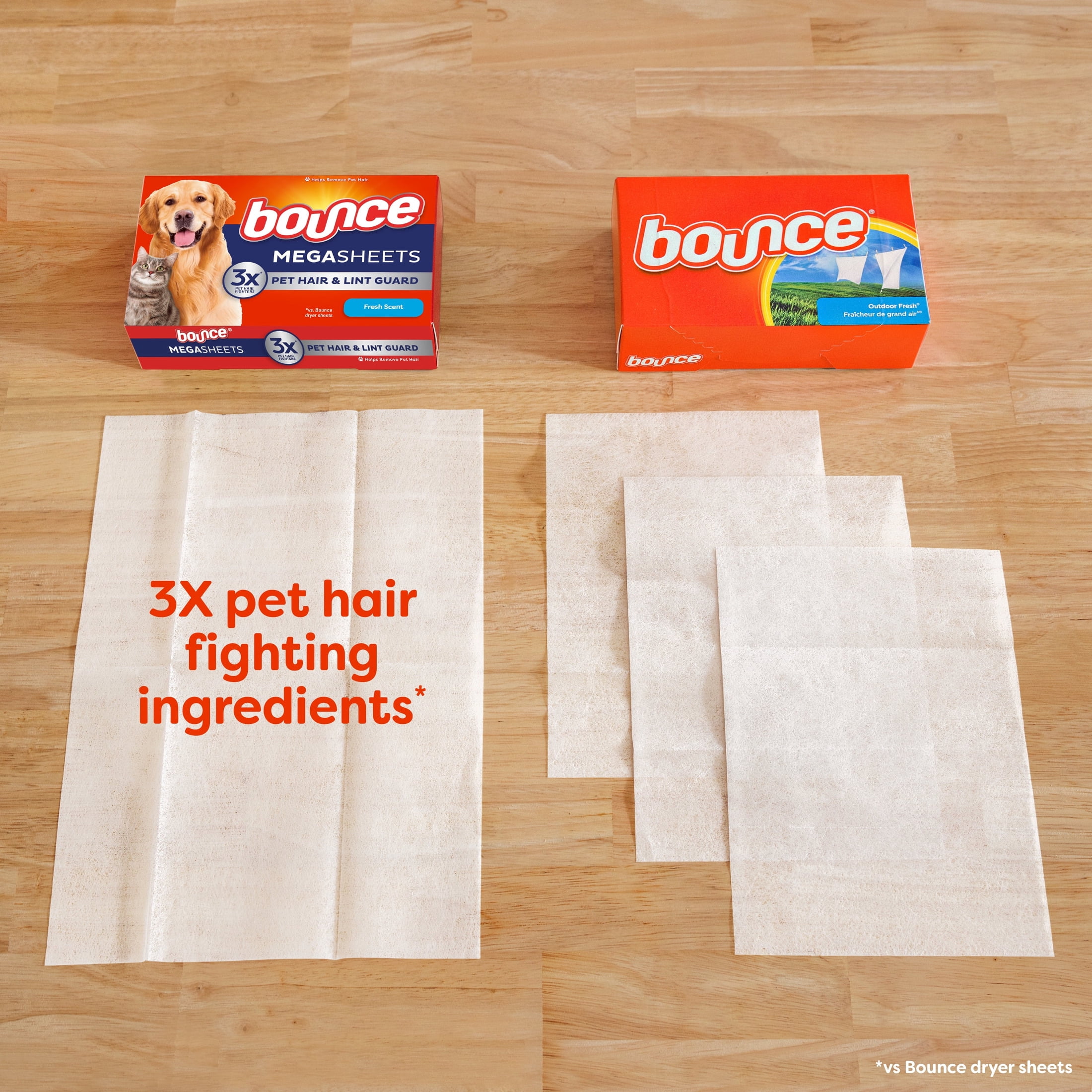 (4 pack) Bounce Mega Dryer Sheets, Pet Hair and Lint Guard , Fresh Scent, 90 Count