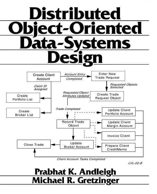 Distributed Object-Oriented Data-Systems Design (Paperback) - Walmart.com