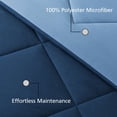 thumbnail image 4 of Mainstays Reversible Microfiber Comforter, Navy, Full/Queen, 4 of 9