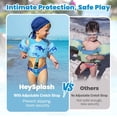 thumbnail image 2 of Toddler Swim Vest, Adjustable Floaties for Kids 13-30 Lbs, Water  Arm Band with Safety Straps, 2 of 6