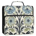 thumbnail image 5 of FORMRS Zipper Binder with Shoulder Strap 2-inch Ring 500 Sheet Capacity File Bag, Blue Floral Pattern, 5 of 5
