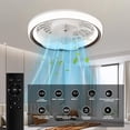 thumbnail image 3 of Ventilador De Techo Megaluz LED Blanco Motor DC Silencioso para Comedor y Dormitorio, 3 of 7