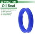 thumbnail image 3 of Anillo de Sello de Aceite Universal Labio UN Sello de Eje Rotativo 48x58x10mm Alta Presión TPU Azul 5 Pcs, 3 of 7