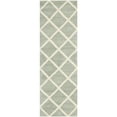 thumbnail image 3 of SAFAVIEH Chatham CHT720E Handmade Grey / Ivory Rug, 3 of 9