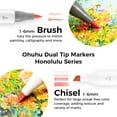 thumbnail image 4 of Ohuhu Alcohol Brush Markers, 48 Mid-Tone Colors, Brush & Chisel Dual Tips, Refillable Art Set for Artists and Sketching, 4 of 9