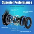 thumbnail image 2 of SZROBOY Gaming Headset,PC Surround Sound, Noise Canceling Over Ear Earphones with Mic & LED Light Soft Memory Earmuffs for Laptop Mac Nintendo Switch Games, 2 of 5