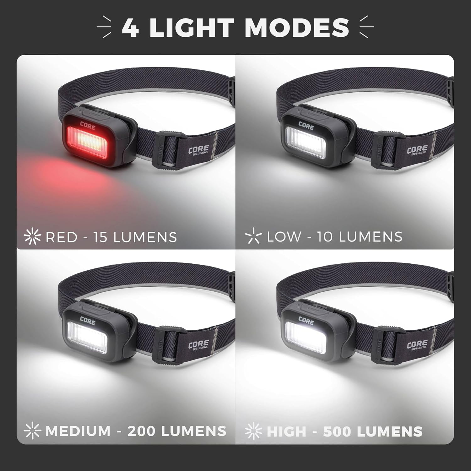 CORE 500 Lumen 3AAA Headlamp, 3 Pack, Hands Free Lighting