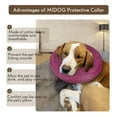 thumbnail image 6 of MIDOG Inflatable Dog Neck Donut Collar, Soft Polyester Recovery Cone for Small Medium Large Dogs & Cats, Red, Extra Small, 6 of 9