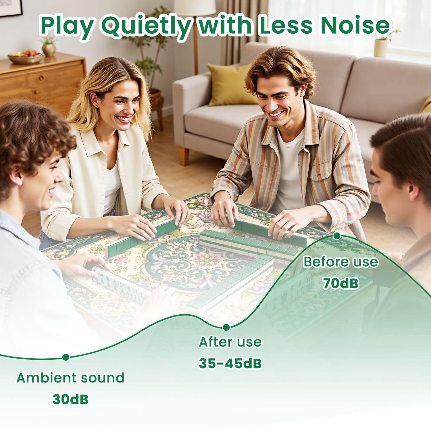 Mahjong Mat 31.5" x 31.5" Hand drawn artistic floral Non-Slip Noise Reduction Mahjong Tiles Table Cover for Dominoes Poker Card Board and Tile Games