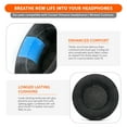 thumbnail image 4 of WC FreeZe Virtuoso - Cooling Gel Earpads For Corsair Virtuoso, 4 of 41
