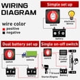 thumbnail image 3 of Interruptor de batería Nilight de 12 V, 24 V, 48 V, 275 A, encendido/apagado, resistente, 3 of 9