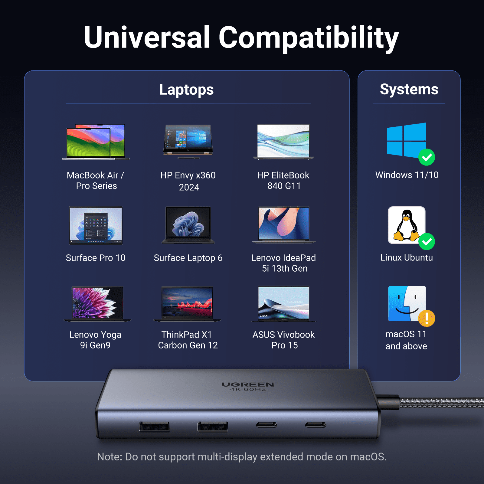 UGREEN Revodok Pro - Thumbnail 5