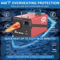 thumbnail image 3 of Calentador de estacionamiento Kedite 8500W Diesel 110V/24V/12V con control remoto, 3 of 9