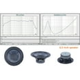 thumbnail image 3 of Multiple Size Automotive Subwoofer Speakers With Fiberglass Cones Technology And Rubber Surround For Enhanceds Sound, 3 of 8