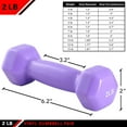 thumbnail image 2 of JFIT Vinyl Dumbbell (Set of 2), 4 LBS, 2 of 6