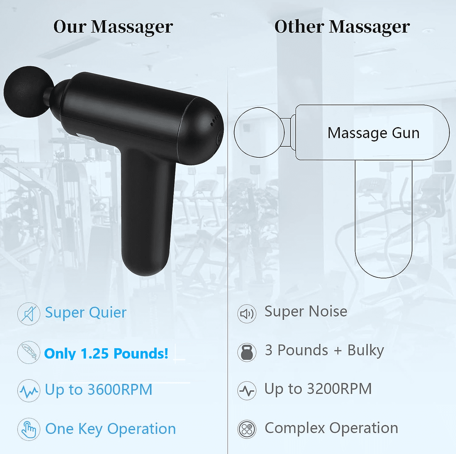 vivitar vibrating massage gun What Does Silent Mode Do on Iphone