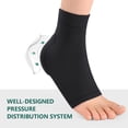 thumbnail image 5 of Welnove Achilles Tendonitis Heel Protector Socks, Achilles Tendon Support Compression Socks, Gel Padded Sleeve for Cushion & Protection of Bursitis, Tenderness, Dry Cracked, 5 of 7