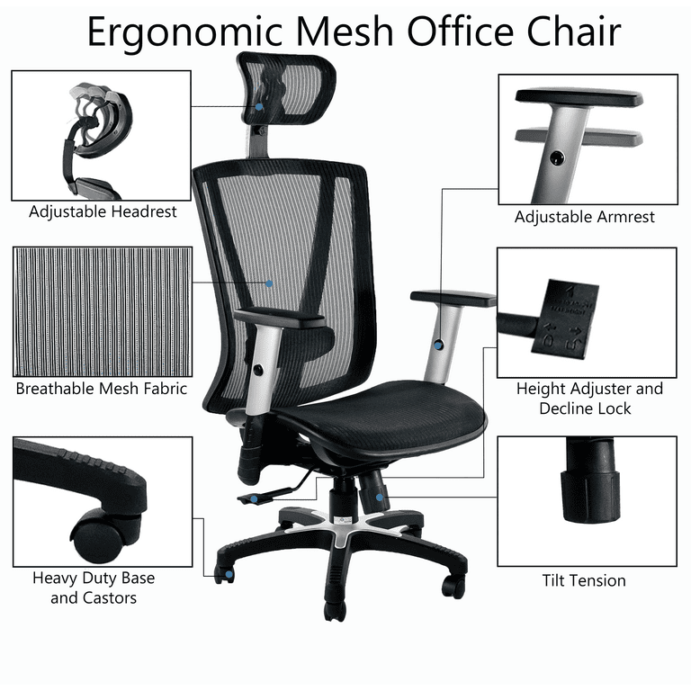 ErgoMax Fully Meshed Ergonomic Height Adjustable Black Office